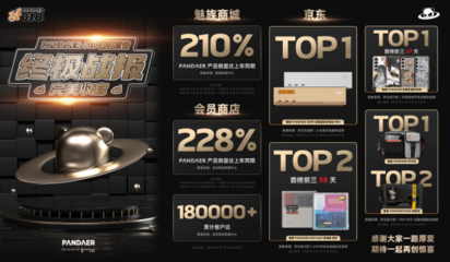 魅族 AI 手機 618 戰(zhàn)報 AI 旗艦與潮玩產(chǎn)品成績斐然，商鋪旺鋪引領(lǐng)市場熱點