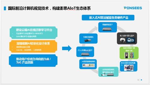 澎思科技曲瀚 以算法為底座、服務(wù)為核心，引領(lǐng)AIoT新基建與AI安防發(fā)展——唐山網(wǎng)絡(luò)技術(shù)服務(wù)峰會(huì)聚焦